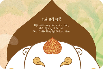 Tiêu đề bài viết 2